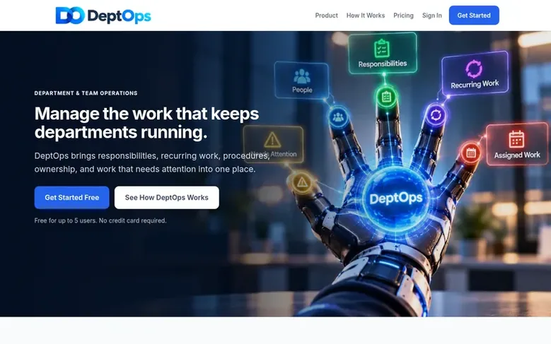 Screenshot of the DeptOps homepage